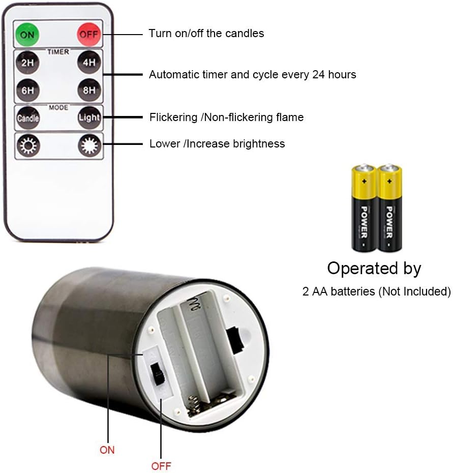 GenSwin Gray Glass Battery Operated Flameless Led Candles with 10-Key Remote and Timer, Real Wax Candles Warm White Flickering Light for Home Decoration