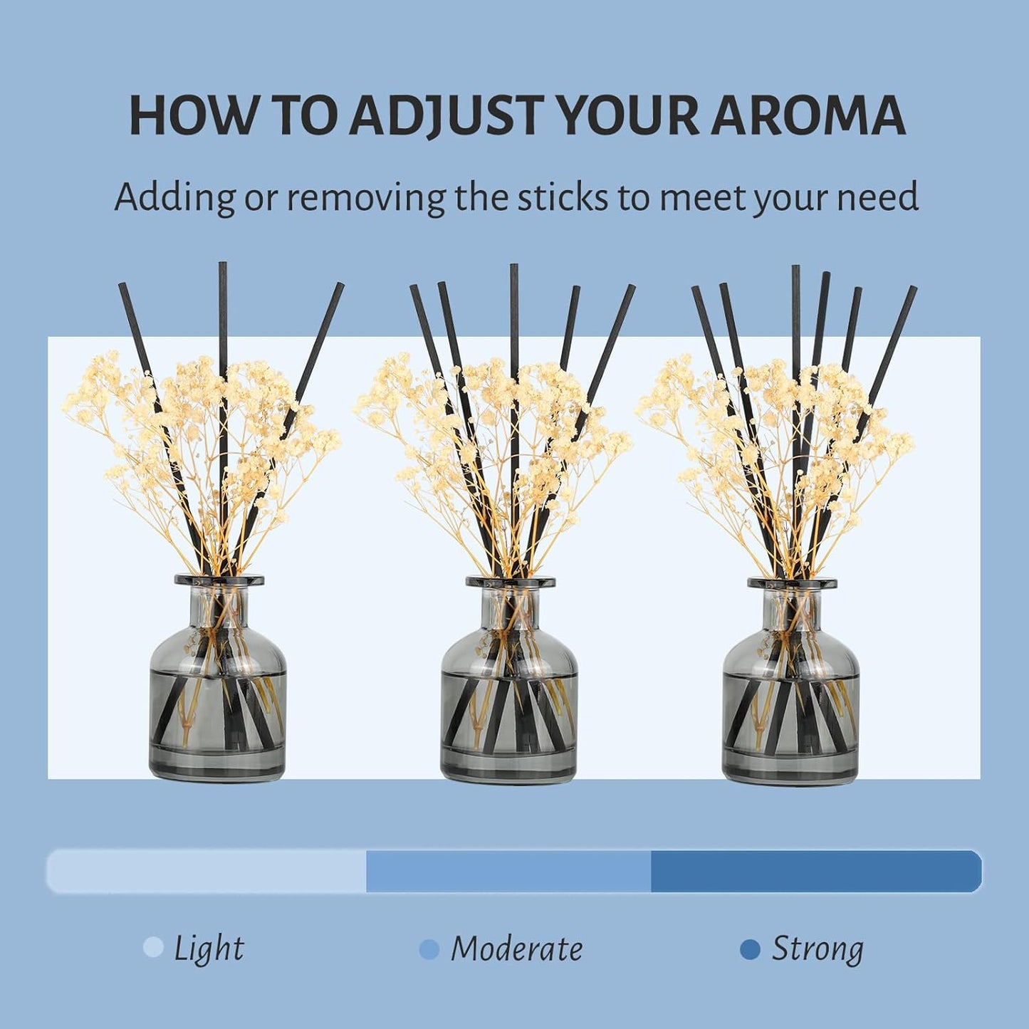 Brakula 2 Pack Reed Diffuser, Bamboo