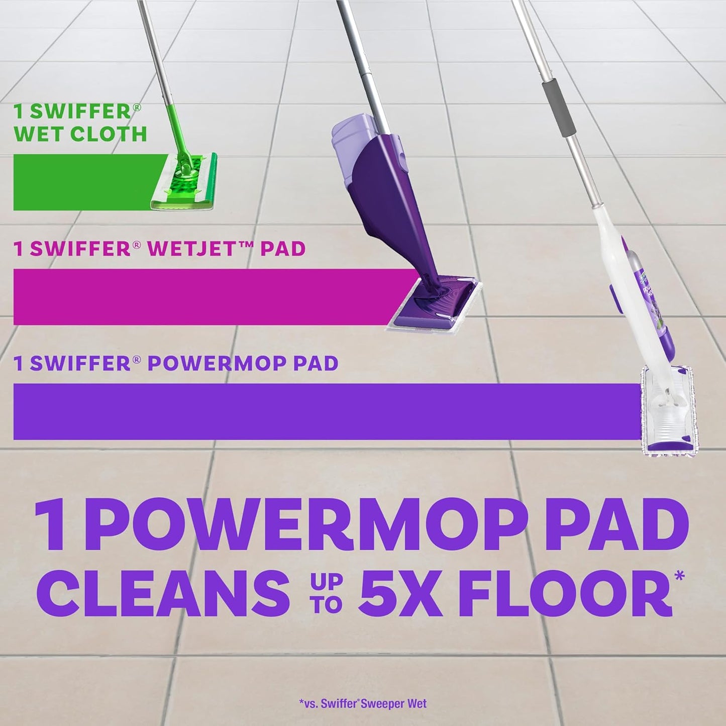 Swiffer PowerMop Multi-Surface Mop Kit