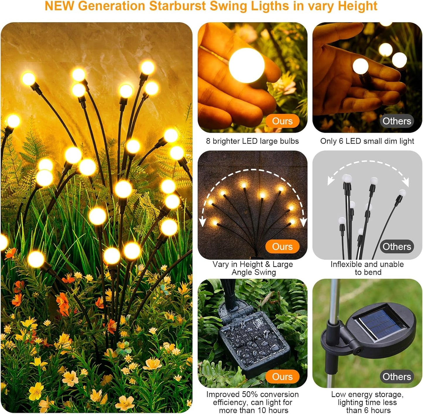 Solar Lights Outdoor(4-Pack, 32 LEDs), ASMAD Solar Garden Lights, Outdoor Decorations, Firefly Light for Patio Decor, Big Bulb, Unique Gifts for Women