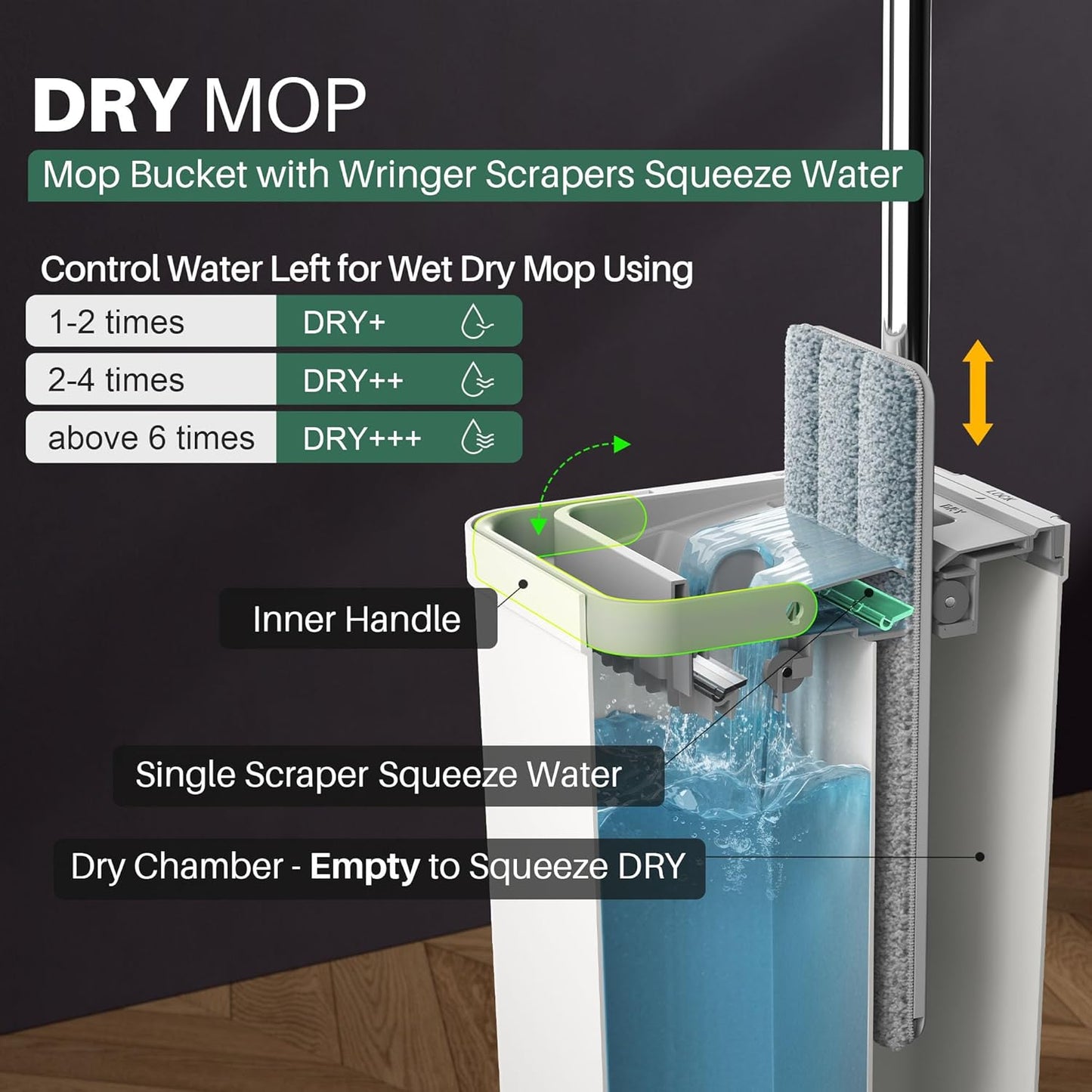 Mop and Bucket Set with Wringer